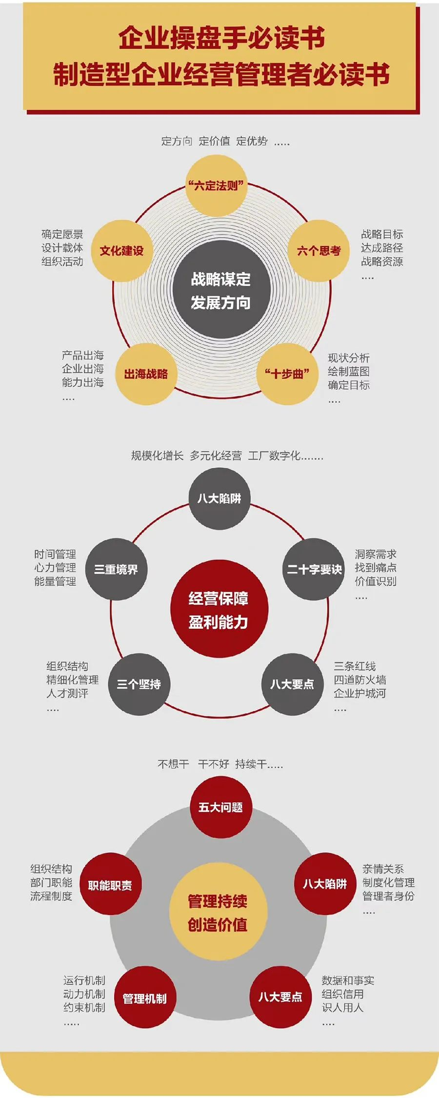 企业战略诊断(企业战略管理咨询与诊断的内容主要包括)台中市 企业战略诊断(企业战略管理咨询与诊断的内容主要包括)台中市